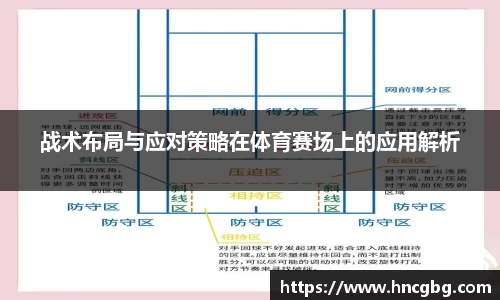 战术布局与应对策略在体育赛场上的应用解析